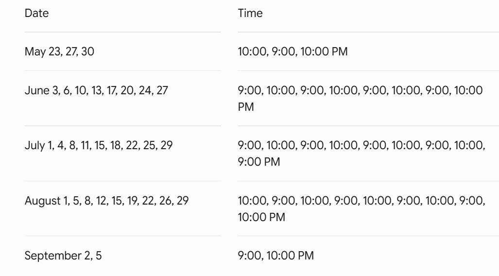 2026 Season Fireworks Schedule courtesy of the United States Coast Guard c 2026 Season Fireworks Schedule courtesy of the United States Coast Guard c