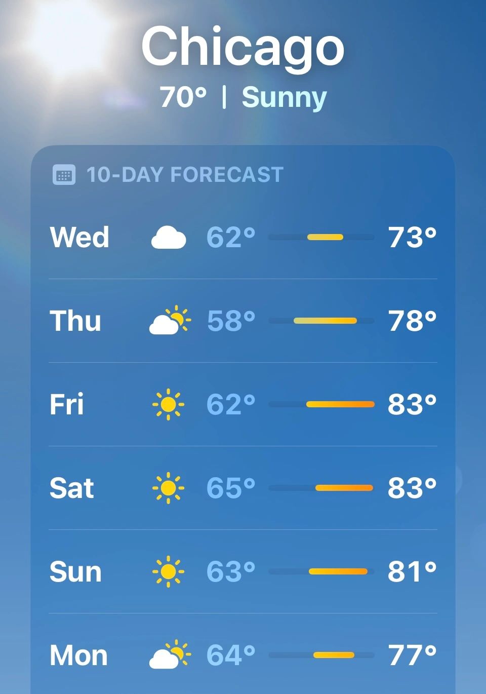 Boat time continues! You can't beat this forecast! summer boating fall boating boat yacht lake michigan chicago river chicago boating